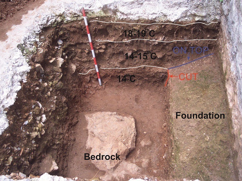 Archaeological stratigraphy from test pit 3.